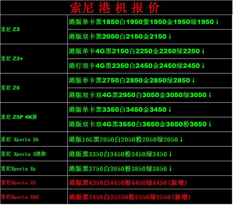 大跌！最受年轻人欢迎的索尼港版新款大跌300元！值得入手！