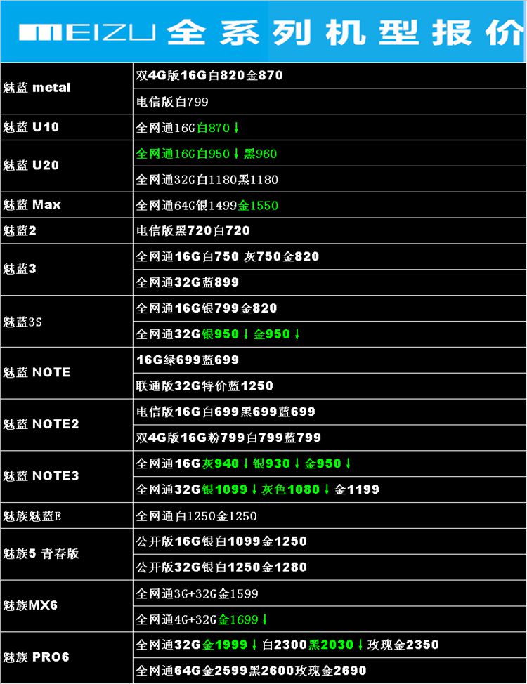 魅族全线下跌！最新报价点击查看！