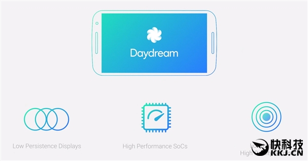 【今日快讯】必须使用OLED！安卓Daydream VR手机杀死液晶屏