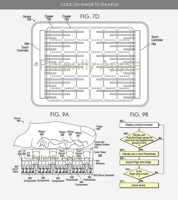 苹果还没有放弃？屏下指纹识别专利被曝光